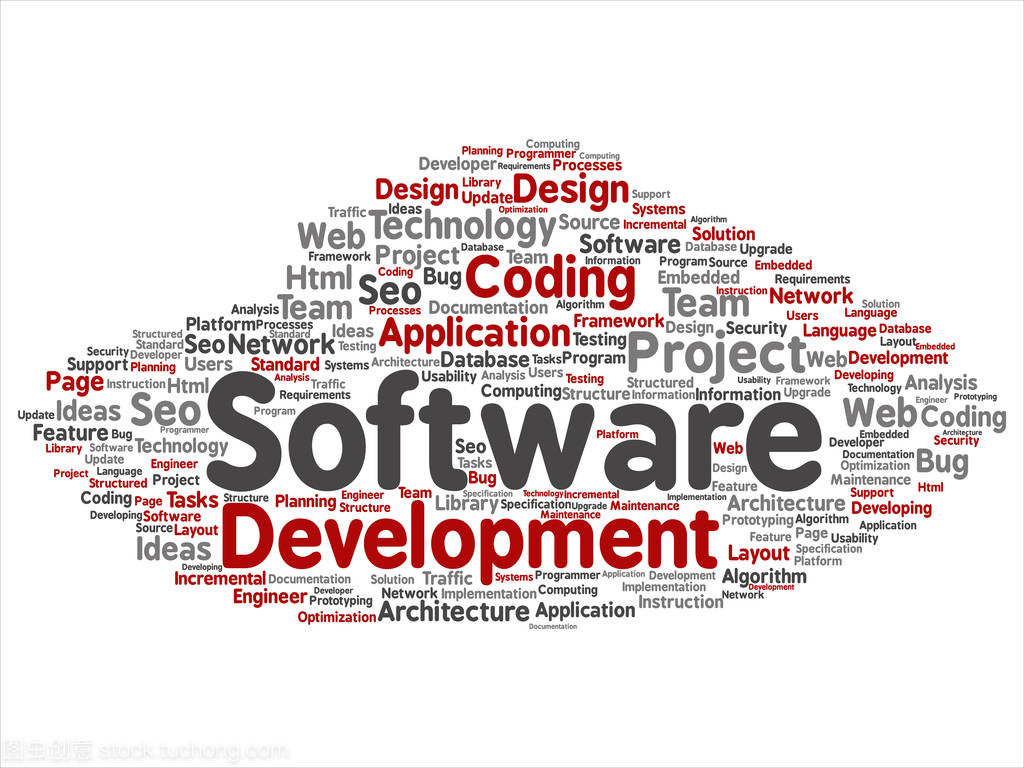 软件开发项目编码技术抽象词云